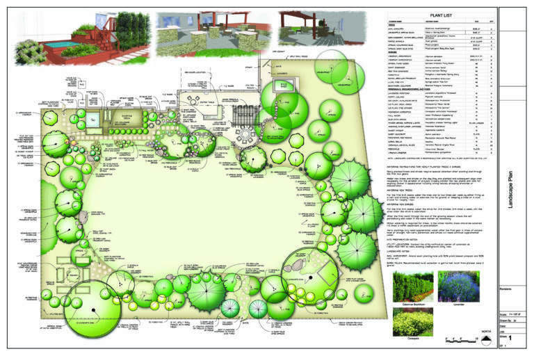 Asheville Landscape Design Services- Commercial and Residential Plans