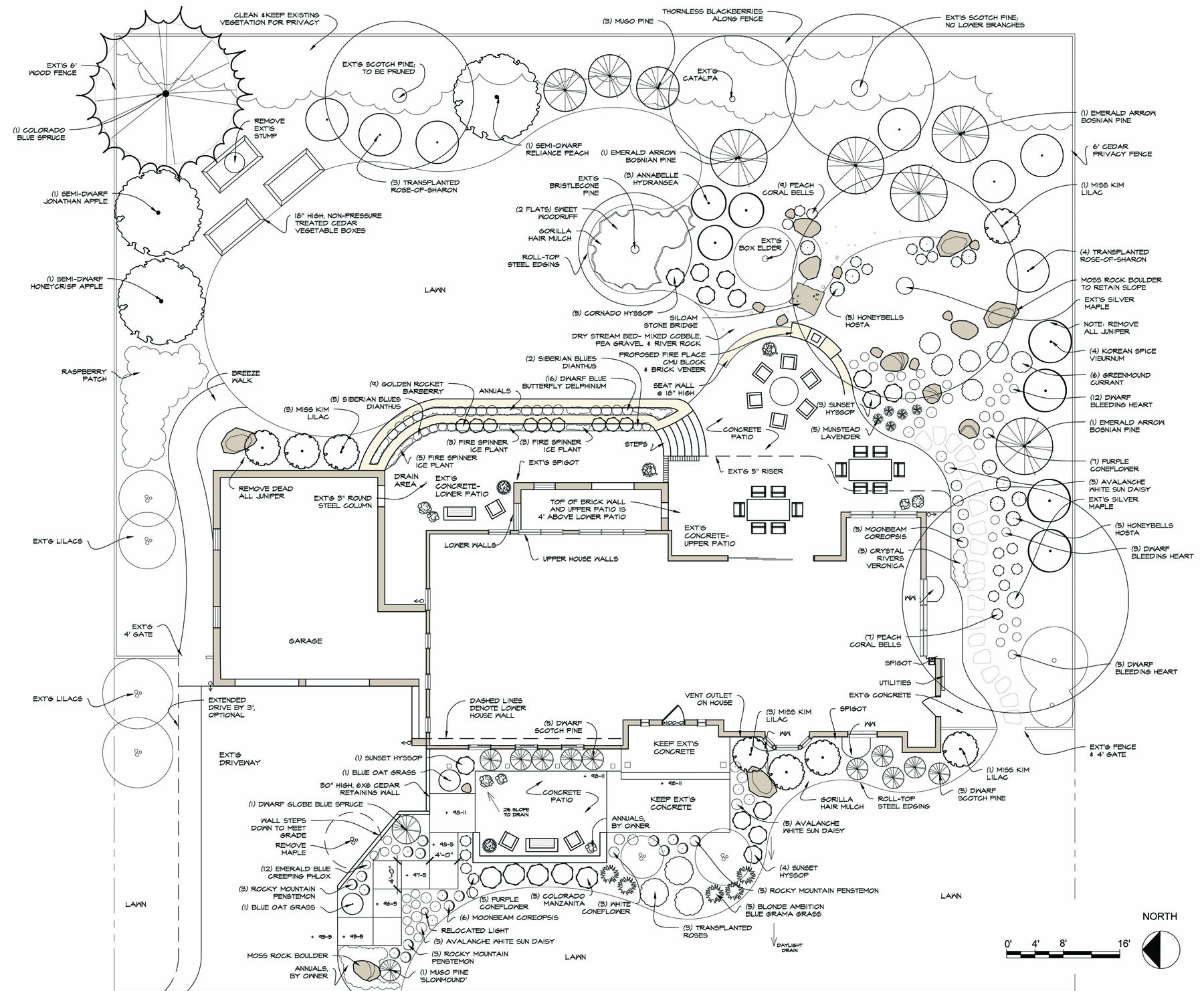 Asheville Edible Landscape Design and Landscape Architecture