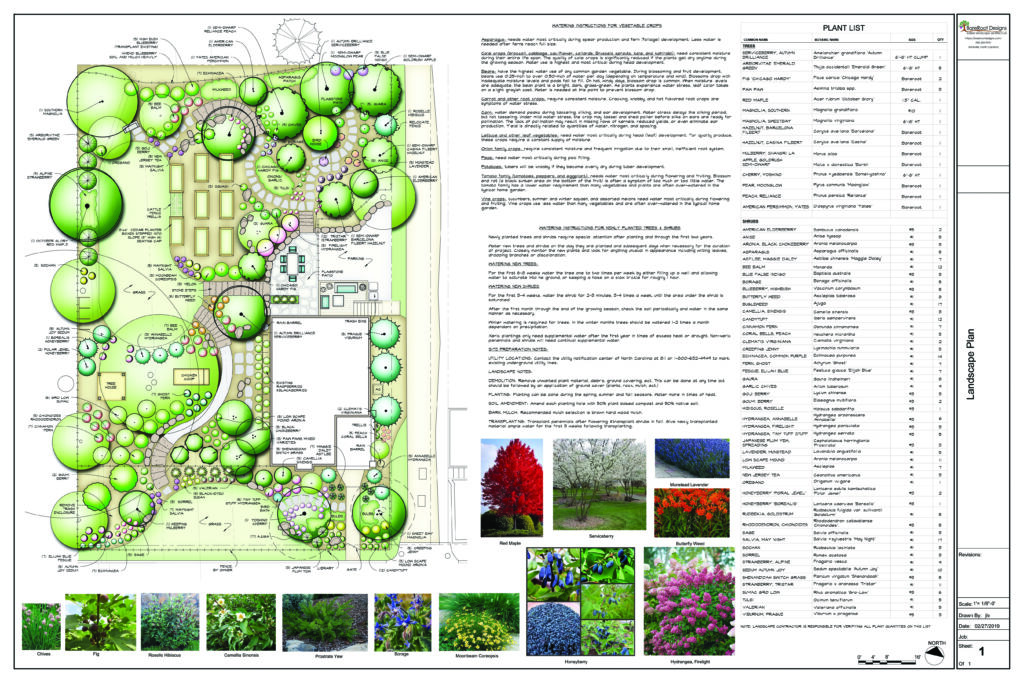 Permaculture Design